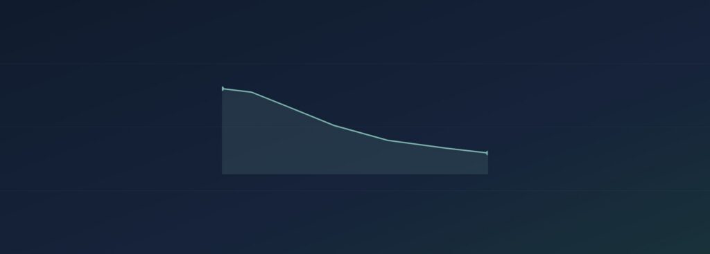 Abstract response-decay curve graphic, teal on navy
