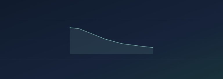 Abstract response-decay curve graphic, teal on navy